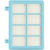 Ersatzfilterset für Philips PowerPro Compact Staubsauger &; Aktiver Boden - FC8010/02 - Blau/Weiß