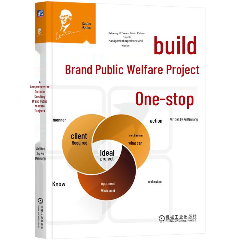 Brand Building & Charity Project Guide