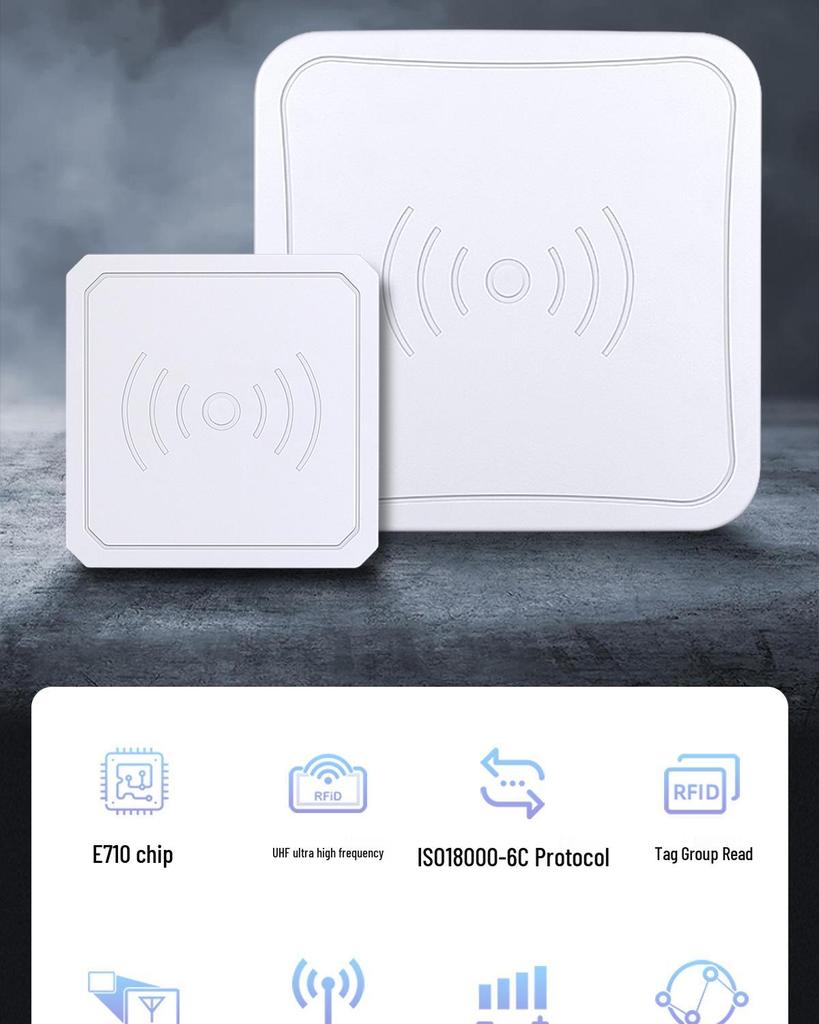 WYUAN E710 Ultra-High Frequency Long-Range RFID Reader/Writer