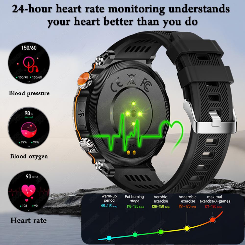 Military Smartwatch Men With LED Flashlight 1.7 Inch 3ATM Waterproof Fitness Watch 600 mAh Battery Talking Smartwatch