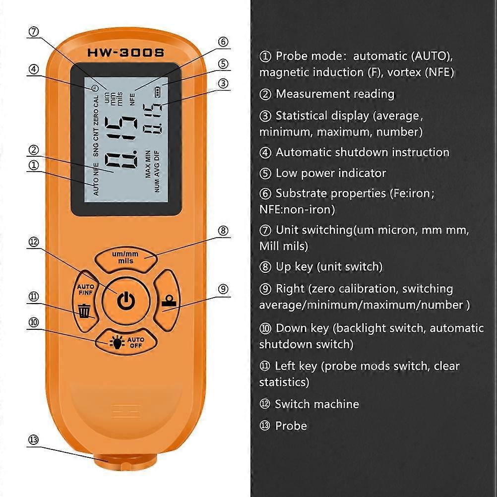 HW 300S Car Paint Film Thickness Gauge with Backlight Large Screen Coating Thickness Gauge Portable Paint Measuring Tool