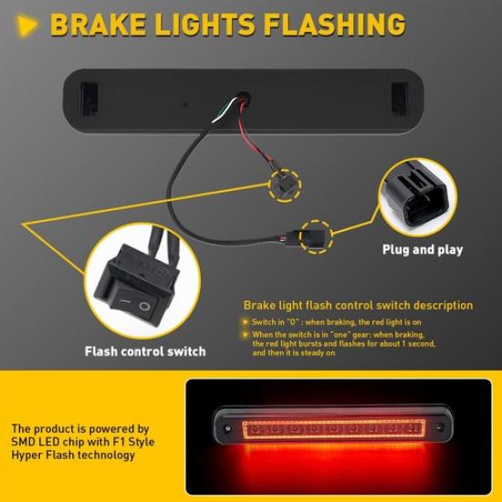 For 1988-1998 Chevy GMC 1500 C/K 2500 3500 Black Cargo 3RD Third Brake Light