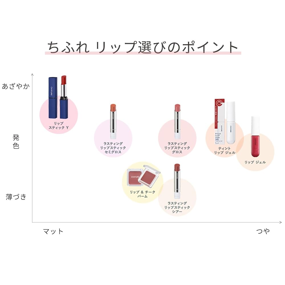 Chifure Lipstick Y Fragrance-Free 172 Pink 2.5g