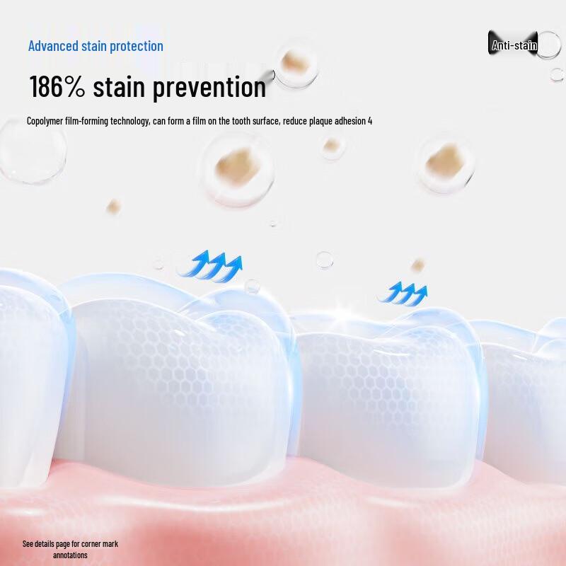 Canban Fresh Breath Whitening Toothpaste