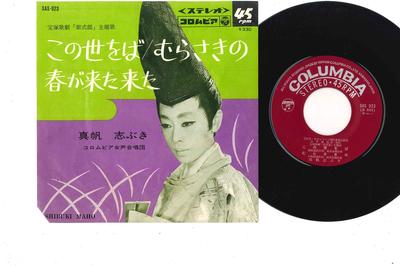 Koníčky a kreativita – Hudba