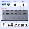 UGREEN HDMI 2.1 KVM Switcher, Dual Monitor Support, 2 Inputs/2 Outputs, 8K@60Hz Compatible, 3x USB 3.0 + USB-C, Dual Screen Sharing for Two PCs, Wired