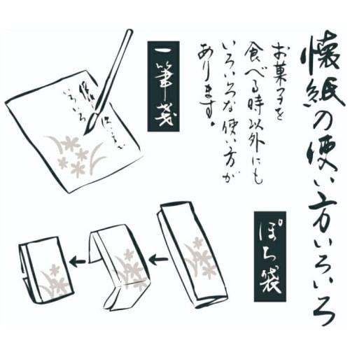 Relief Kaishi (Choju Jinbutsu Giga) - 2 volumes, 60 sheets, 14.5 x 17.5 cm, for tea ceremonies, tea ceremonies, and tea parties.