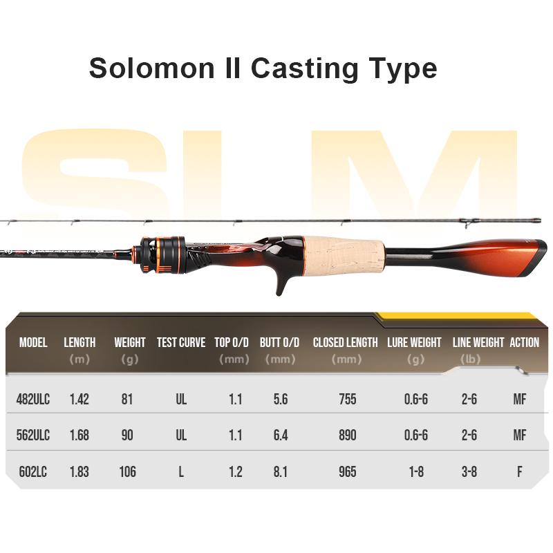 Newly Ultra Light 2A Cork Grip DKK SIC Guide High Sensitive Full Carbon Spinning or Casting Fishing Rod Lure Reel Waterproof and Corrosion Resistant