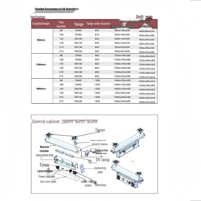 Xin Yi Cheng Pipeline Medium Pressure UV Water Sterilizer