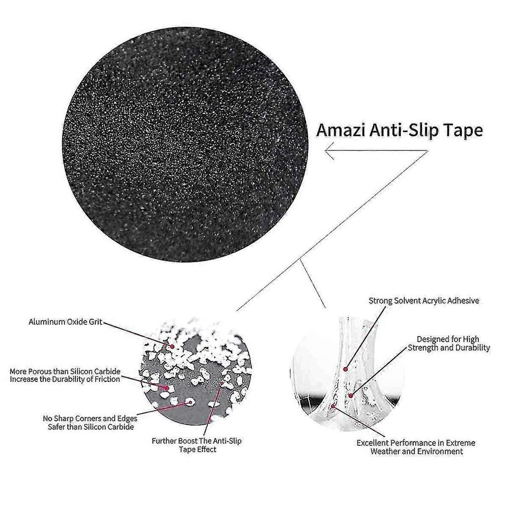 Anti-slip Tape, 10cmx10m Waterproof Anti-slip Tape, Frosted Aluminium Oxide Friction Tape, Anti-drop Tape, Safety Measures