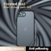 For IPhone 16E Luxury Armor Matte Phone Case For IPhone 16 15 14 13 12 11 Pro Max 16 Plus Clear Acrylic Shockproof Bumper Cover
