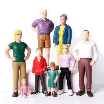 Samling og modeller – Modeller