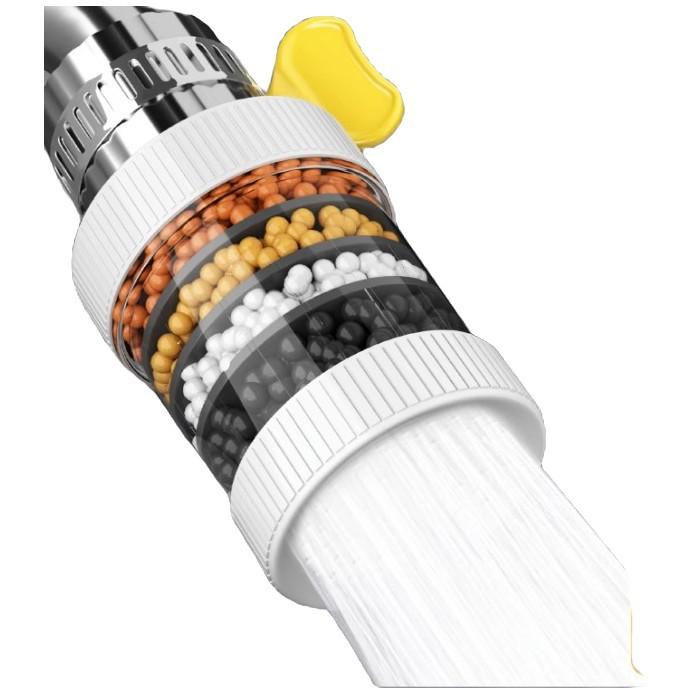 Anti-Splash Kitchen Faucet Water Purifier & Filter Spout