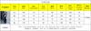 Women's Fashion Long Sleeve Color Block Tracksuit Set Casual Knit Outerwear Pants 2 Piece Outfit Fall Winter
