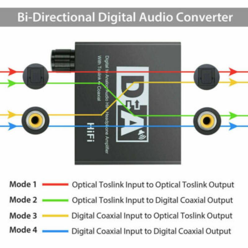 Nku Hifi DAC Amp Digital To Analog Audio Converter RCA 3.5mm Jack Headphone Amplifier with Toslink Optical Coaxial Input Output