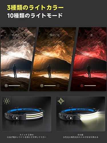 Smiling Shark Rechargeable LED Headlamp, 2023 Model, PSE Certified, Set of 2 White, Yellow, and Red Lights. USB Rechargeable, 3x Brighter Outdoor Head