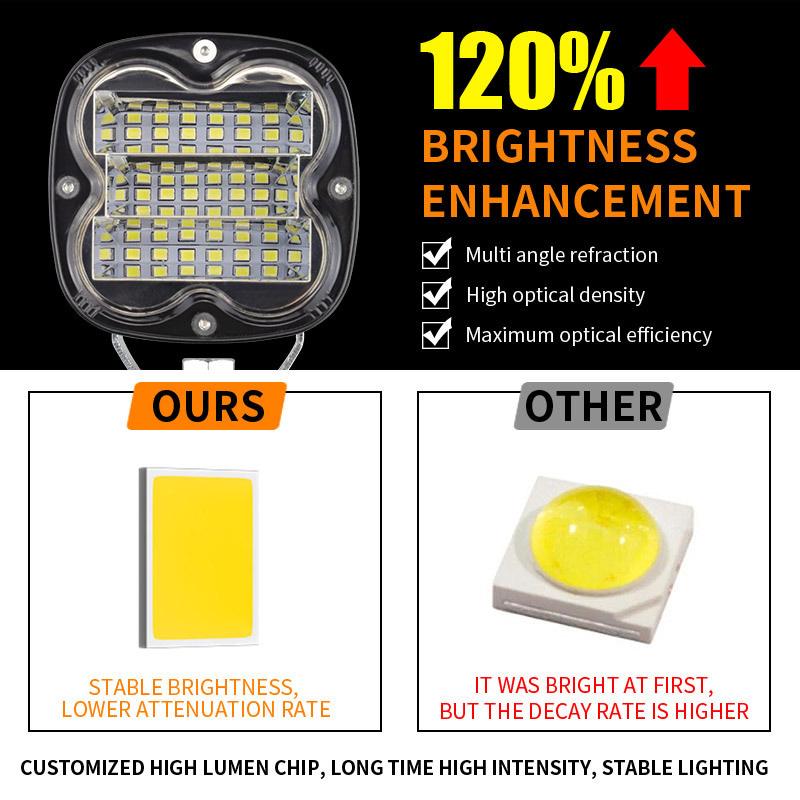 3 Inch 48W Led Work Spotlights 12V 24V Pod Lights Headlights for Motorcycles Flood Led Bar Fog Lights for Car Truck 4x4 Off Road ATV