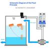 1 Set Liquid Level Controller Automatic Float Switch Pumping And Drainage Float Ball Valve Water Level Switch