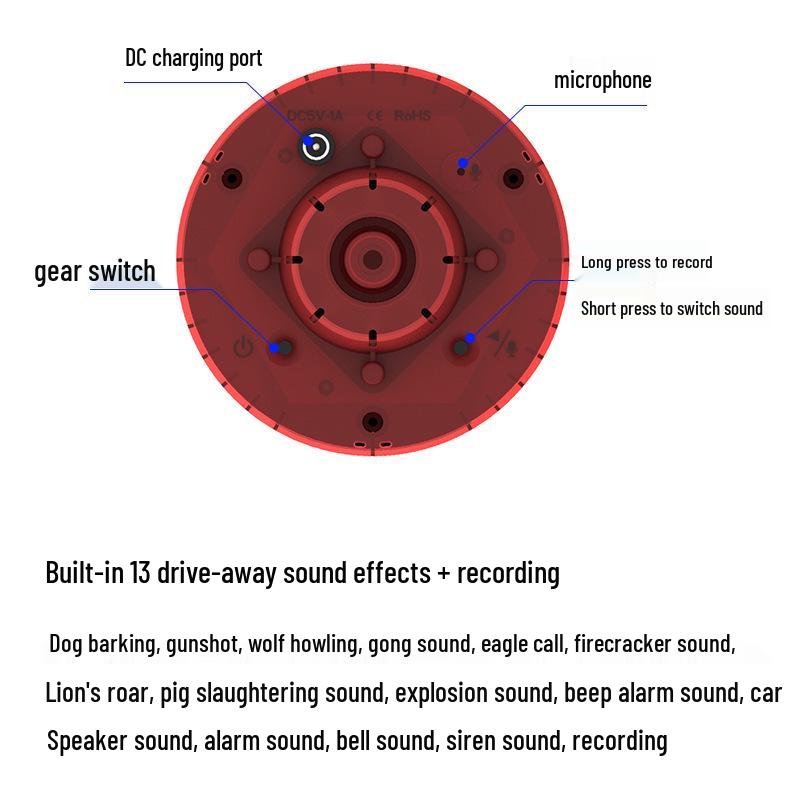 Outdoor Solar Alarm with Infrared Motion Sensor, Remote-Controlled Sound and Flashing Light Anti-Theft Warning System