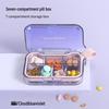 7-Compartment Portable Pill Box for Weekly Medication, 3 Meals a Day, Compact Carry-On Storage