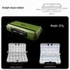 Waterproof Fishing Tackle and Lure Storage Box