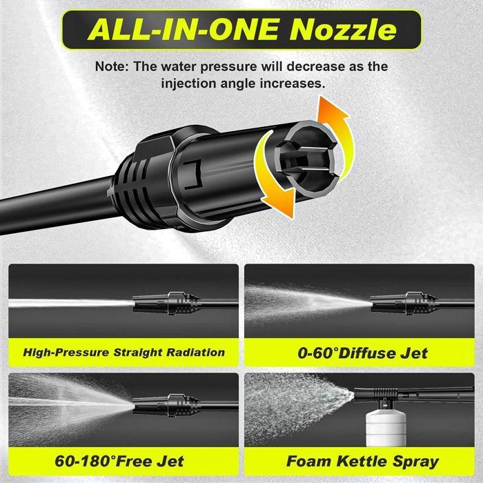 Nettoyeur haute pression - BAZARLAND30 - 2200W - 2600 PSI - Buse réglable 180° - Électrique