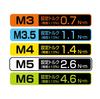 ANEX Torque Adapter for Case Set Prevention and Torque Screwdriver for DIY and Electricians Electricians, Included, 5-Piece (M3/3.5/4/5/6) ATA-S1
