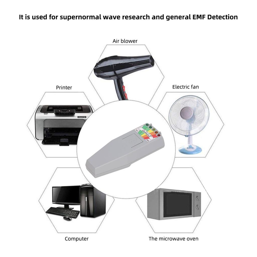 EMF Meter Electromagnetic Field Detector Handheld Tester Detector for Home Room Outdoor