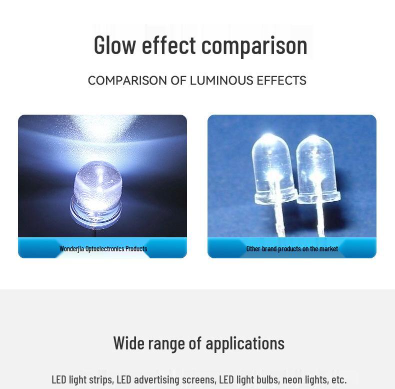 5mm Round LED Lamp Bead: Dual Leads with Flange, Red Emitting, Options in Yellow, Blue, Orange, and Emerald Green.