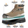 Special Shoes for Welders Anti-scalding and Splash-resistant High Temperature Electric Welding Work Shoes Anti-smashing and Anti-puncture Men