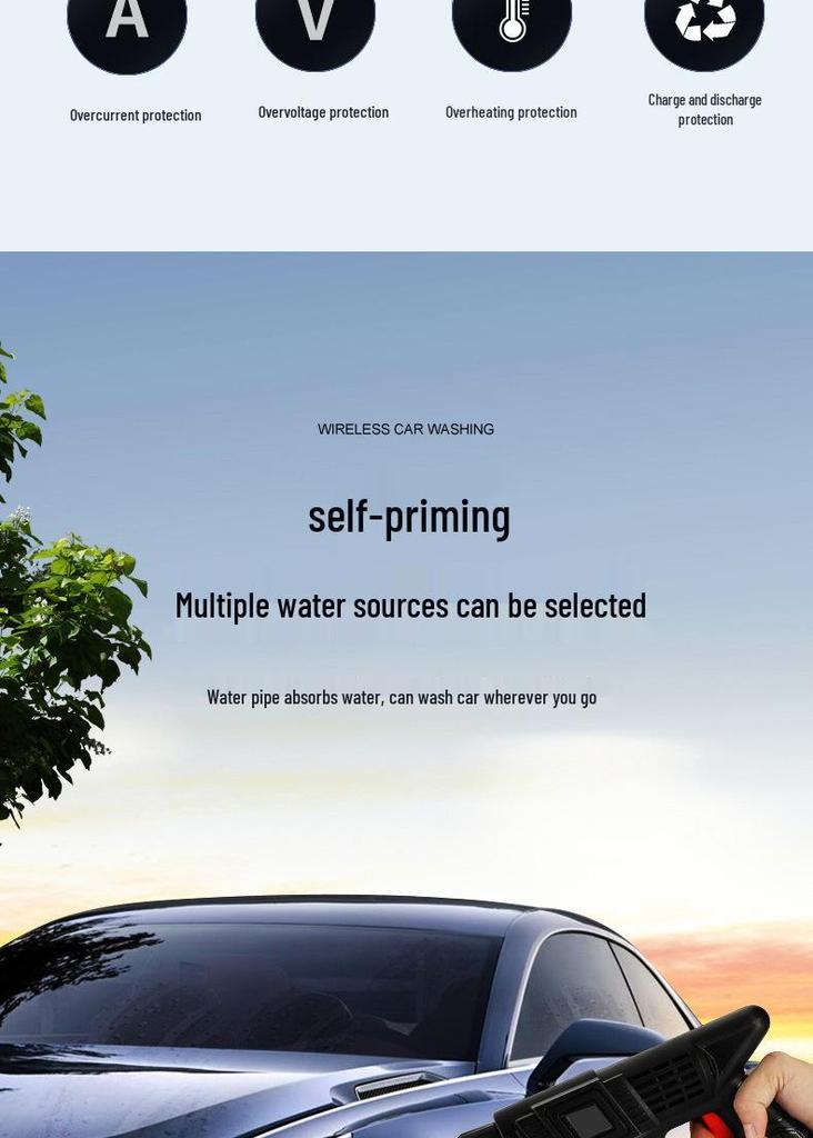 Portable Wireless High-Pressure Car Washer with Lithium Battery for Multifunctional Cleaning and Watering
