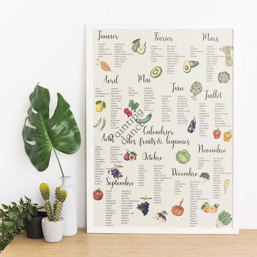 Sezónní ovoce a zelenina Plakáty a obrazy Malba na plátně Botanická moderní nástěnné obrazy do kuchyně Pokoj Home Decor