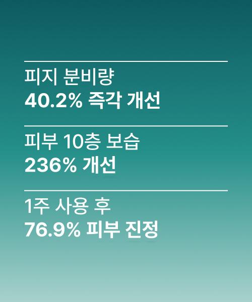 Rataplan Minari Calming Water Cream (40% Sebum Reduction) 75ml