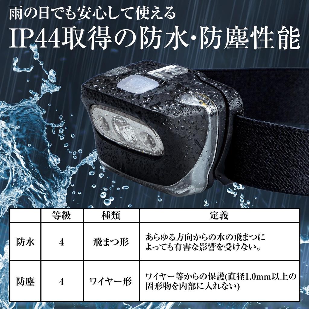 Comolife LED 4 3 Lighting IP44 Adjustable Angle Battery-Powered Headlight, Headlamp, White, Red, Modes, Waterproof, Dustproof, Certified,