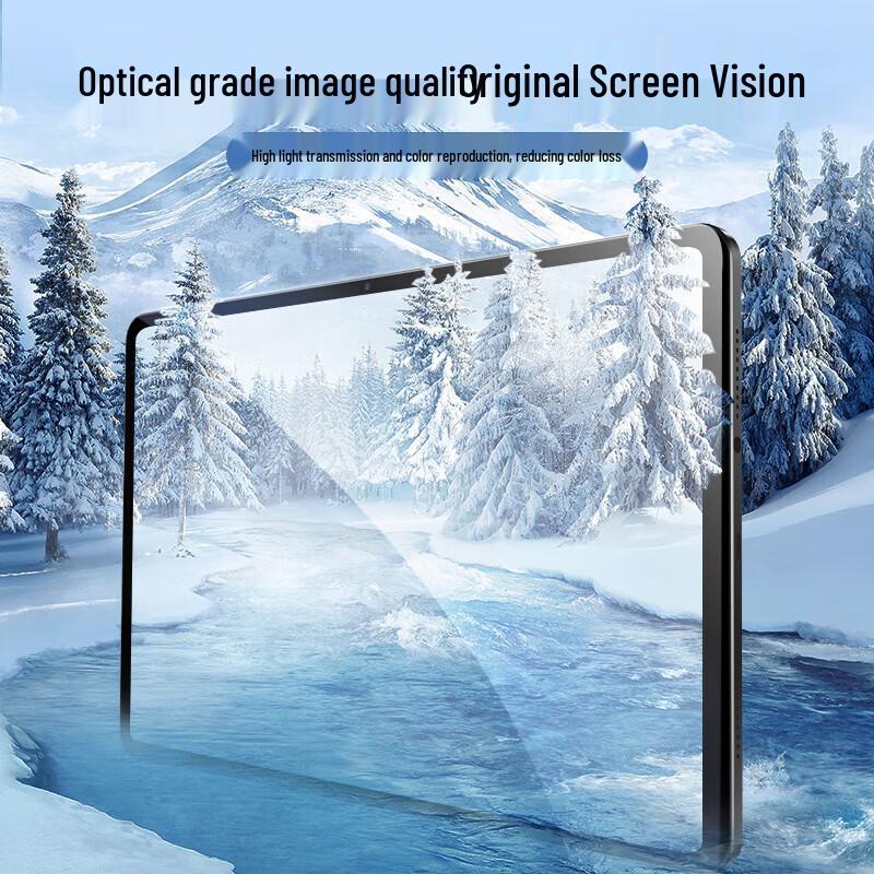 Redmi Tablet Tempered Glass Screen Protector