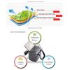 Box Insulated Lunch Soft Cooler Bag Waterproof Thermal Work School Bento Picnic