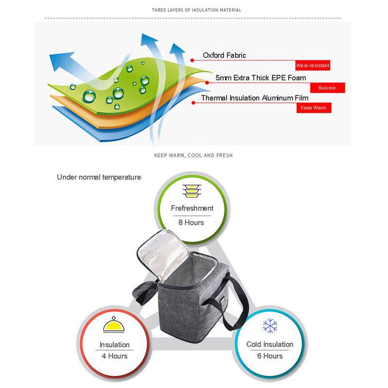 Box Insulated Lunch Soft Cooler Bag Waterproof Thermal Work School Bento Picnic