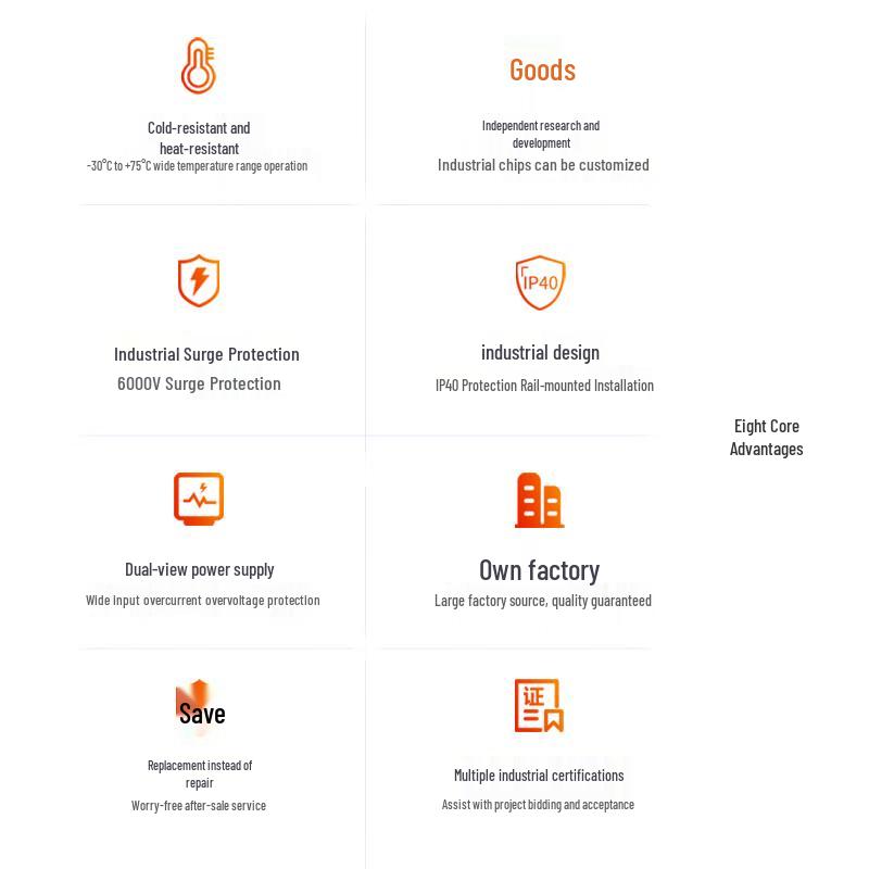 netLINK Industrial 8-Port Gigabit Unmanaged Ethernet Switch