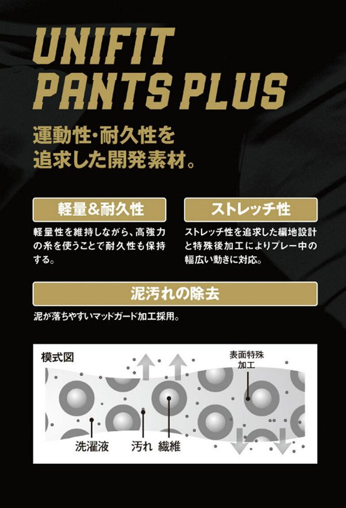 DESCENTE Baseball Uniform Regular Fit Unifit Pants Sizes S and White Pants, Plus, M, (DB1119P)