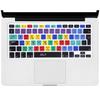 Accesorii pentru laptop-uri – Abțibilduri și folii de protecție tastatură