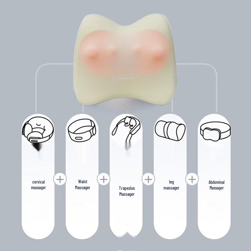 Westinghouse Shoulder and Neck Massager