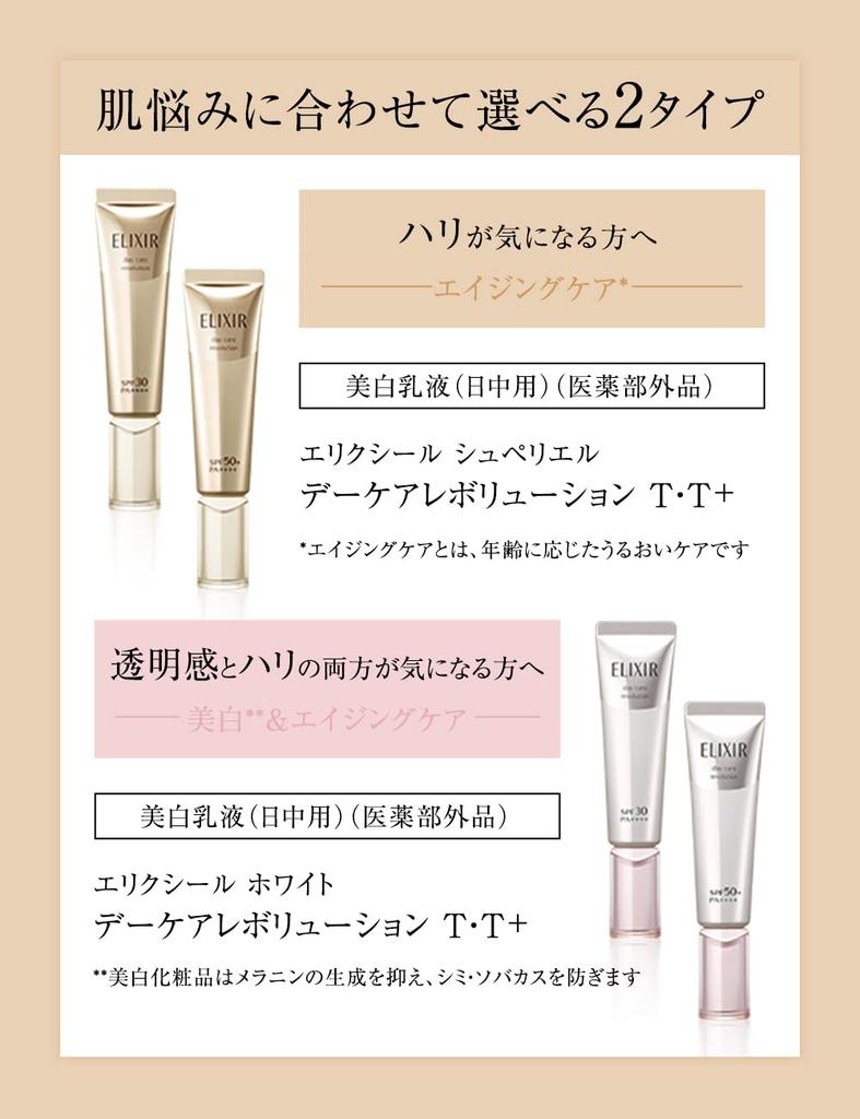 [Released In 2018, Old Product] Elixir Superieur [Quasi-drug] Day Care Revolution T Emulsion, 35mL