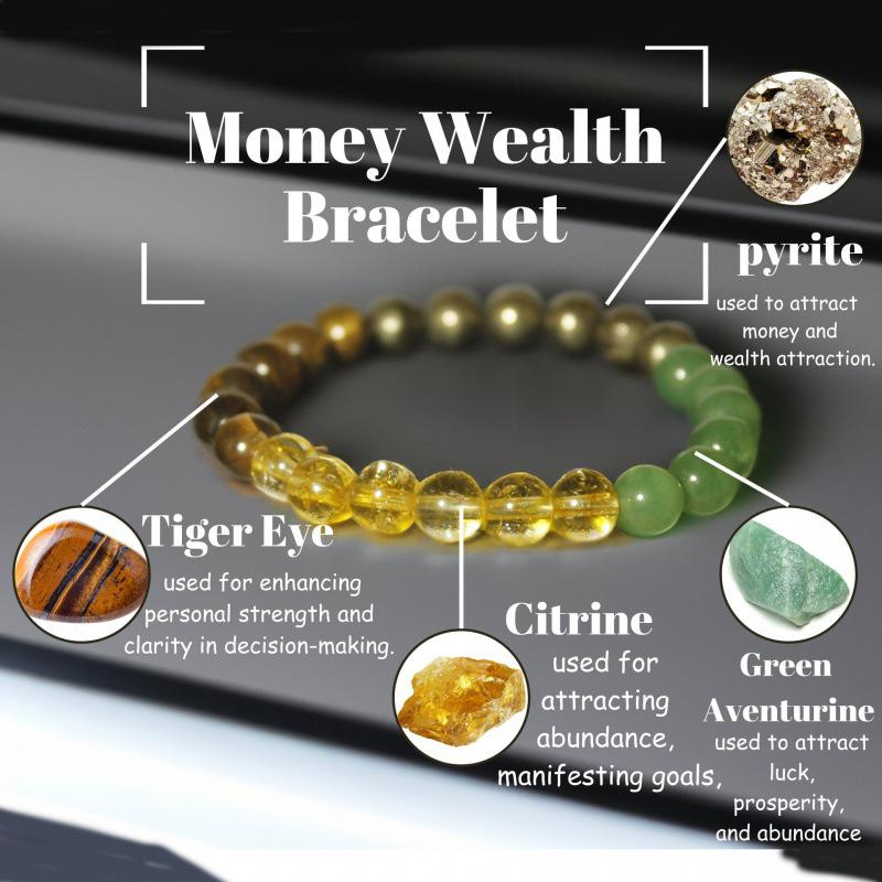2023 Cross-border European & American Men's Citrine Ore Bracelet with Green Aventurine & Tiger Eye Stones, Women's Accessory