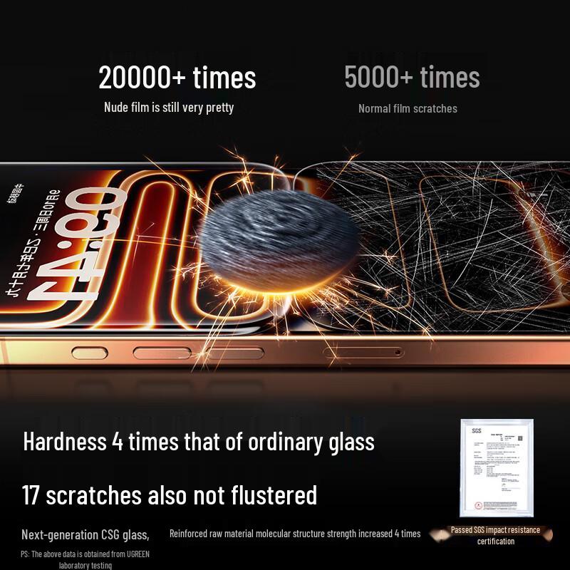 UGREEN Anti-Fingerprint Tempered Glass Screen Protector for iPhone 17 Pro Max