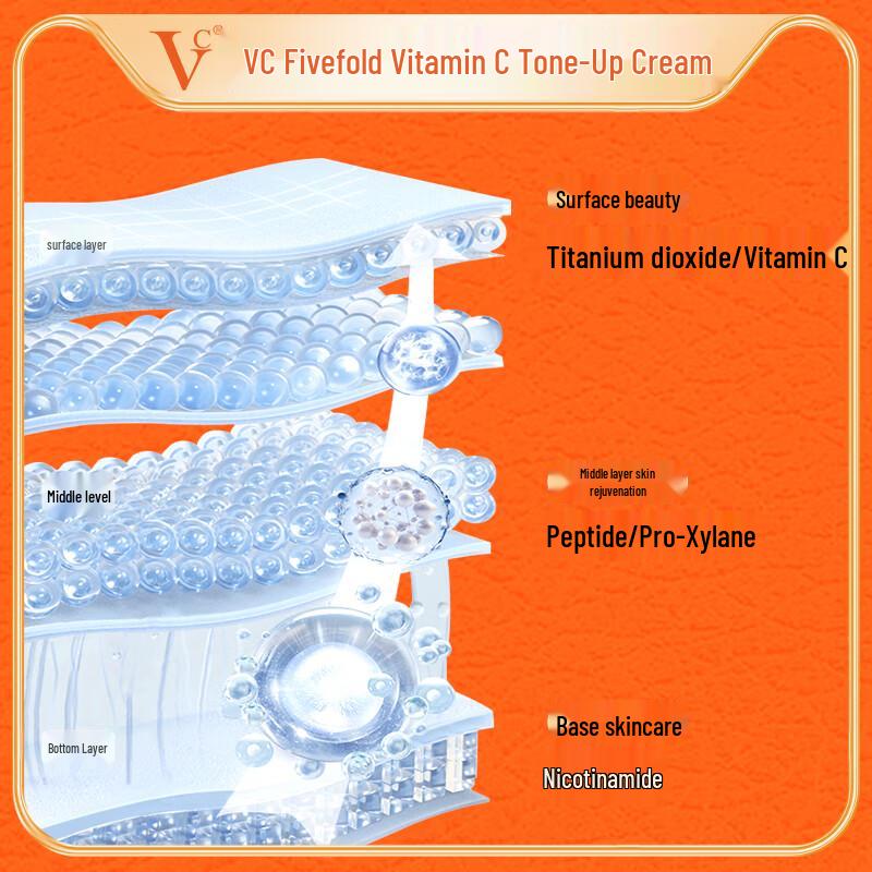 VCVC Five-fold Vitamin C Skin Tone-Up Cream Trial Pack