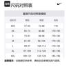 Nike Dri Fit Adv Running Shorts CJ7837-100