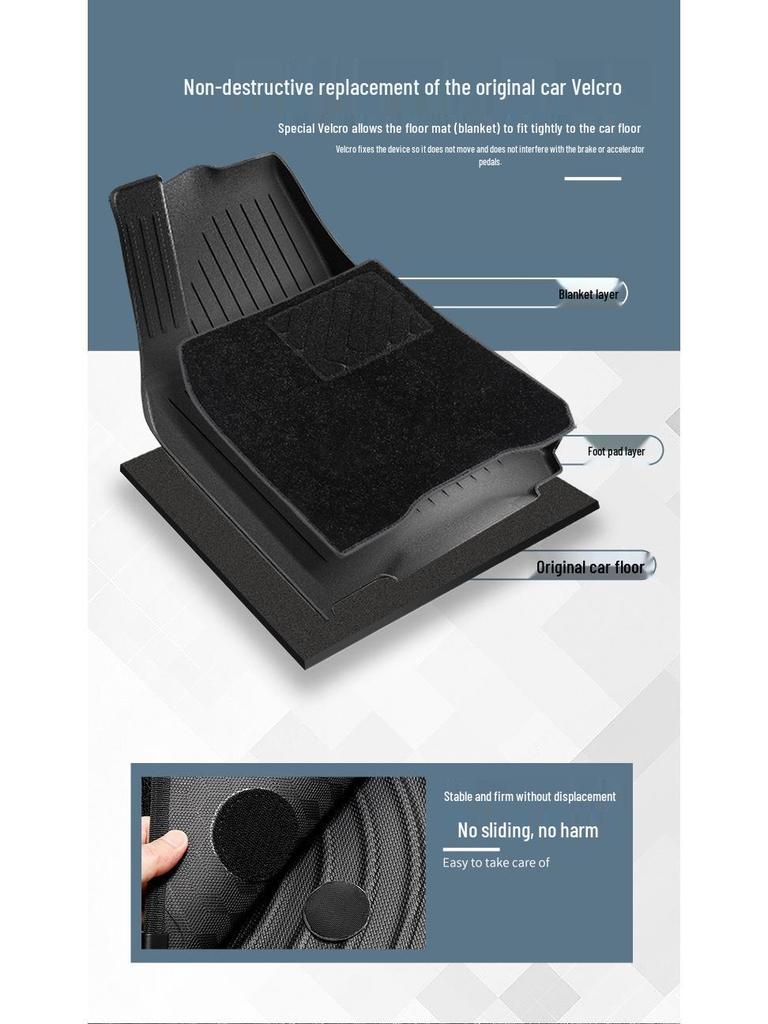 Compatible TPE Car Mats for 2023 Tesla Model Y/3
