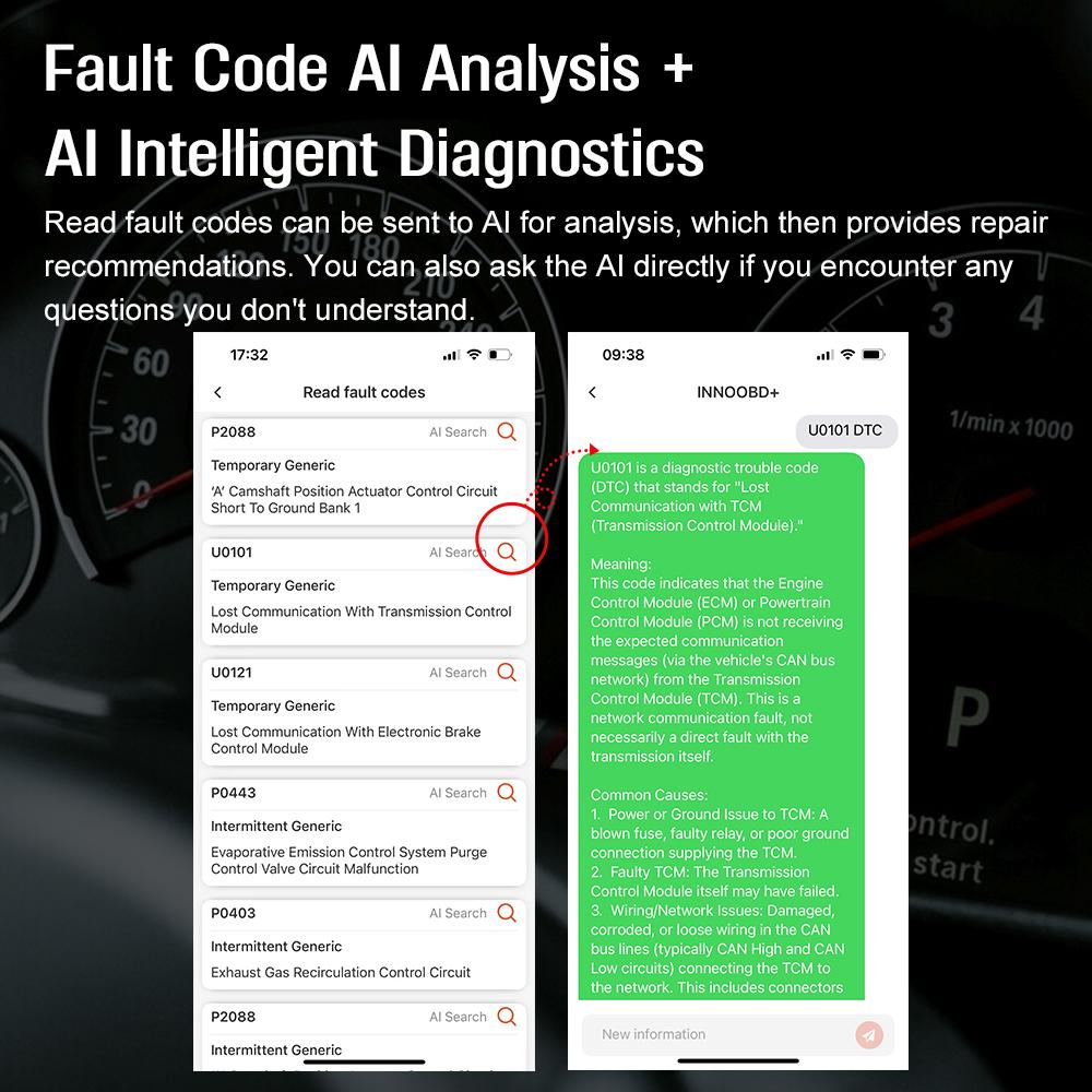 Engine ABS Transmission Airbag Scan Auto Accessories Car Code Reader Car OBD II Diagnostic Tools OBD2 Scanner Fault Code Clear N32G452CCL7,QFP48  V1.4