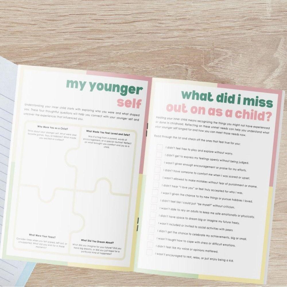 Self-Care Healing My Inner Child Planner Mental Wellness Inner Child Childhood Trauma Recovery Book Therapeutic