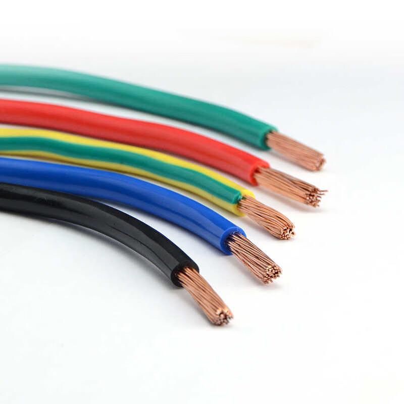 25 sq mm YJV Flexible Electrical Cable